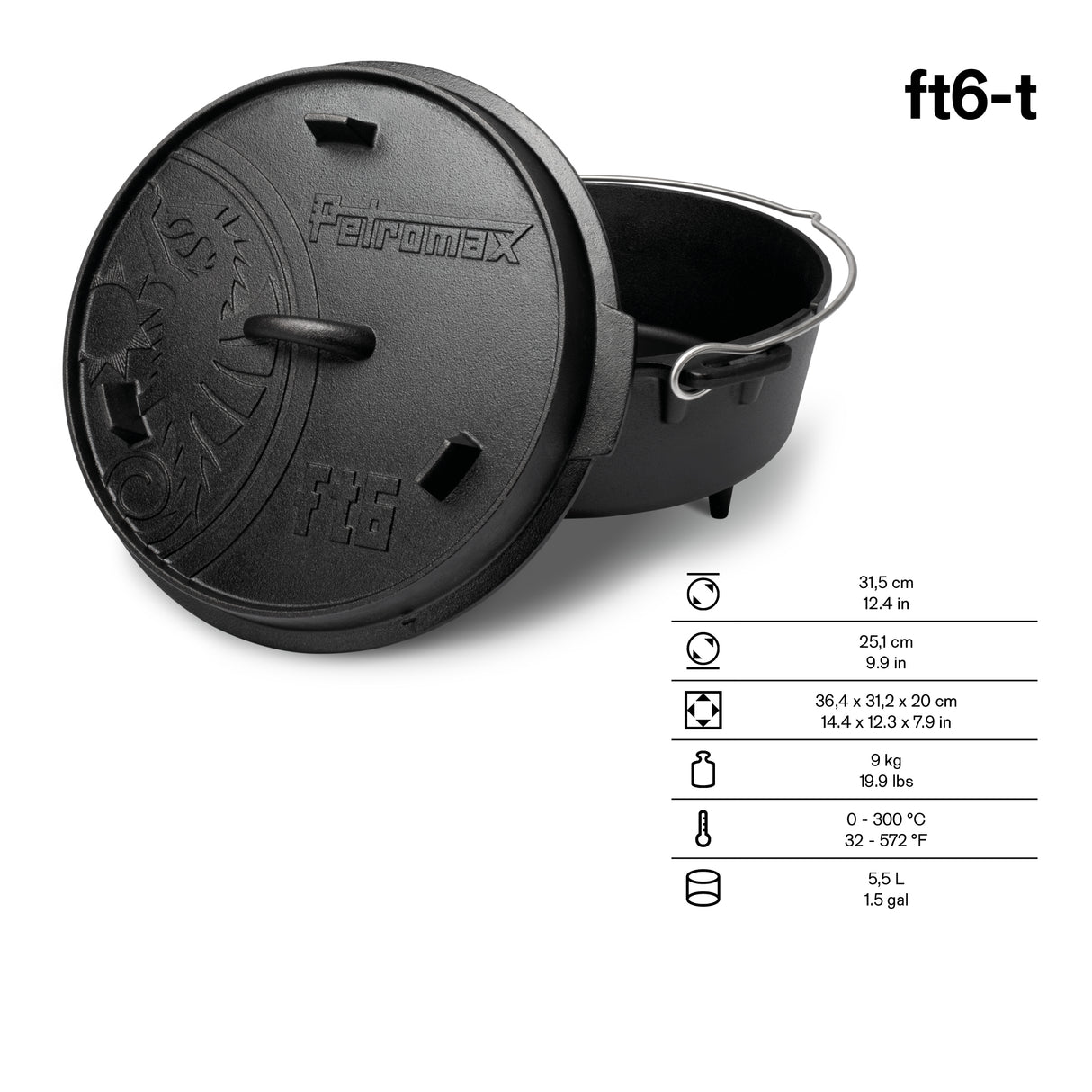 Feuertopf (Dutch Oven)